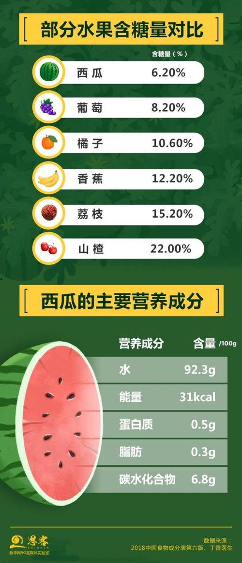 娱乐吃瓜指南百度云,跟随娱乐吃瓜指南，畅游百度云娱乐世界